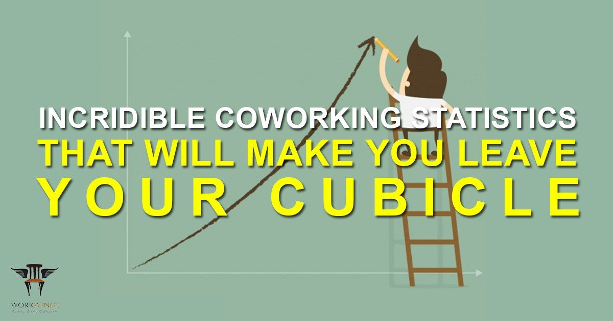 Know everything about the best Co-Working Office Space